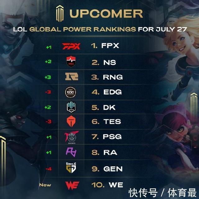 巡演的到来