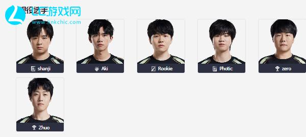 直接观察自 直接观察自