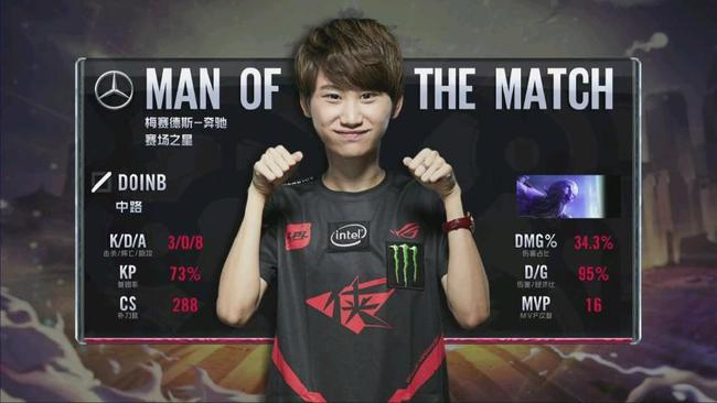 年轻小将的 年轻小将的